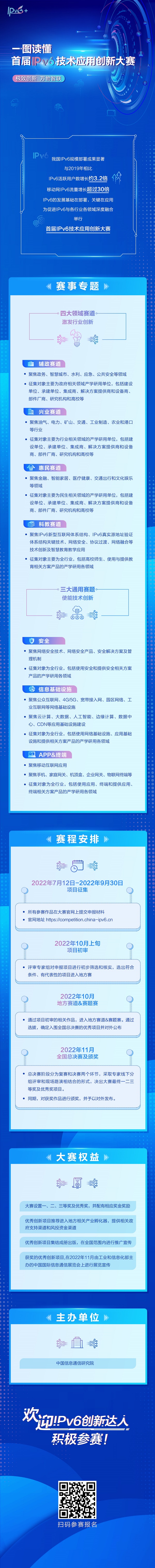 一图读懂首届IPv6技术应用创新大赛